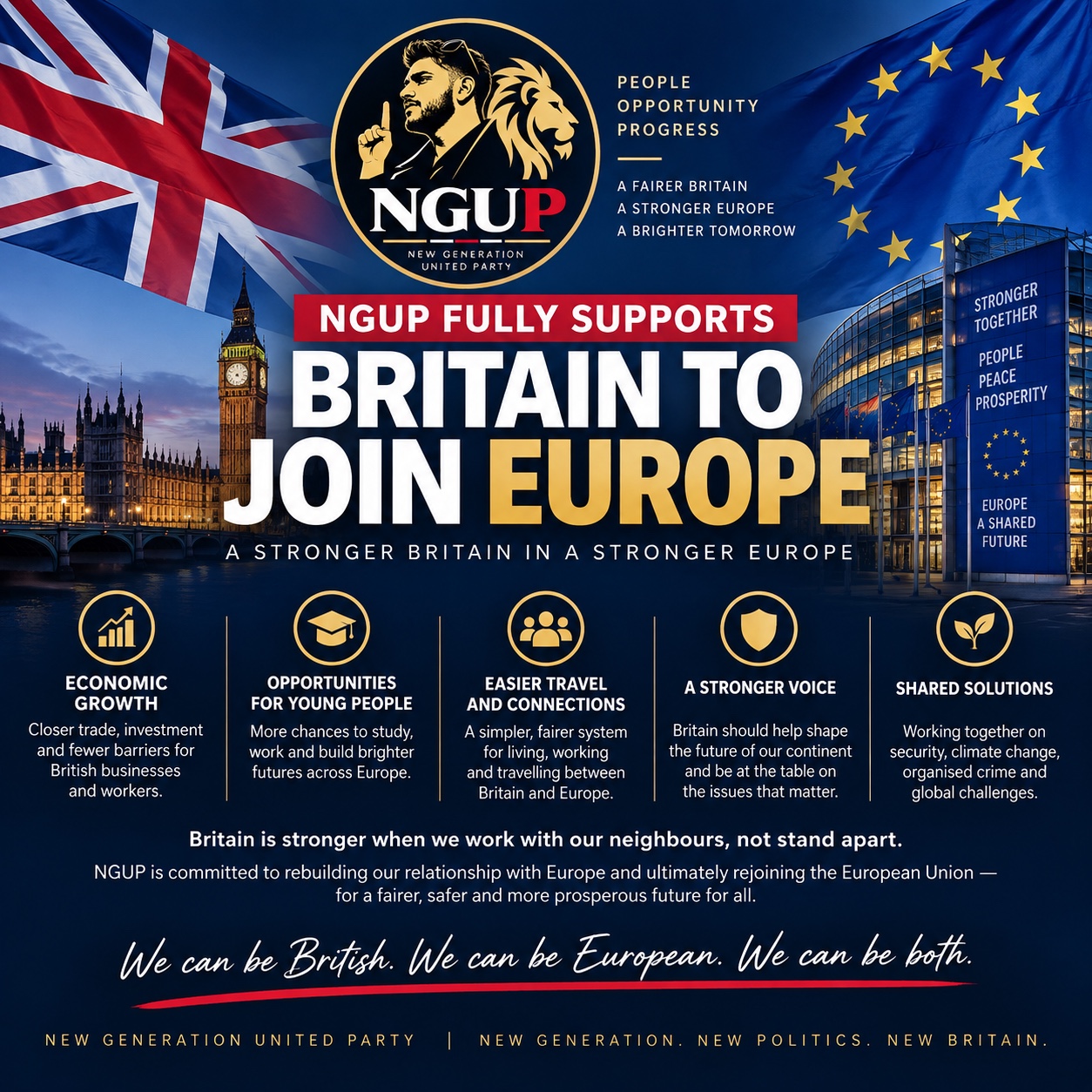 Britain and Europe poster